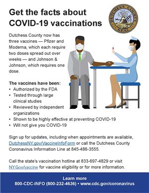 Vaccine Facts English 